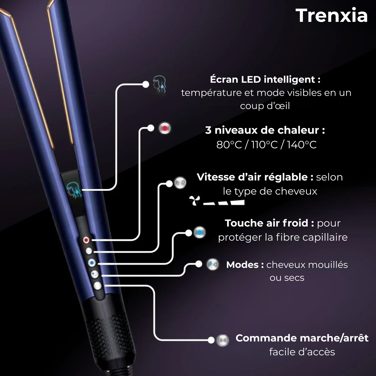 Trenxia™ AirLiss — Lisseur 2 en 1 Séchant & Lissant