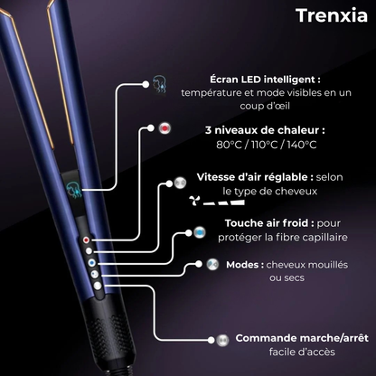 Trenxia™ AirLiss — Lisseur 2 en 1 Séchant & Lissant